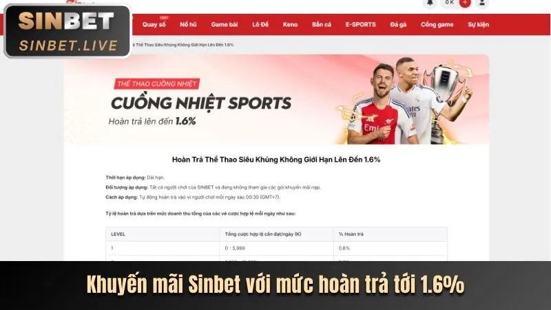 Khuyến mãi chào mừng cho thành viên mới